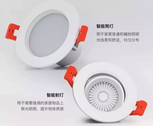 智能科技與照明創新 達摩院十大科技趨勢與照明科技的未來